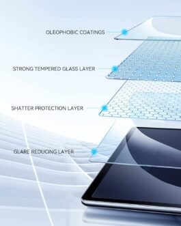 HYUNDAI KONA EV 07 INCH SCREEN GUARD PRISM GUARD[2020-RUNNING]