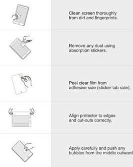 HUAWEI MEDIAPAD  M5 8 TABLET SCREEN PROTECTOR PRISM GUARD