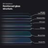 Realme Narzo N61 Mobile (Front and back) Screen Guard