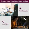MACBOOK PRO MODEL A2141 (16-INCH) SCREEN PROTECTOR PRISM GAURD - Image 2