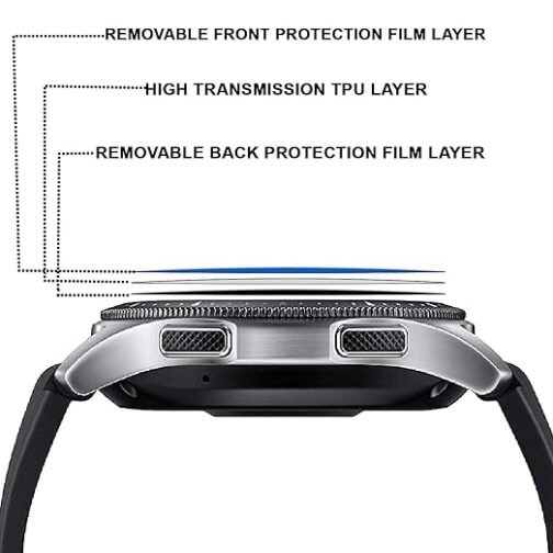 BOAT LUNAR PRIME (1.45") SMARTWATCH SCREEN PROTECTOR PRISM GUARD(PACK OF 2) - Image 7