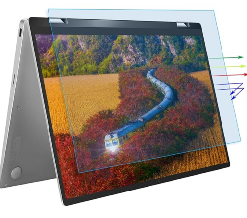 DELL INSPIRON 14 5418 (14INCH) SCREEN PROTECTOR PRISM GUARD