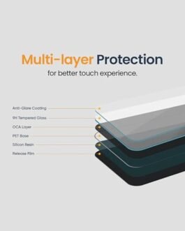 NOISE PULSE 2 MAX  WATCH SCREEN PROTECTOR PRISM GUARD