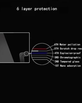REALME 3 WATCH SCREEN PROTECTOR PRISM GUARD